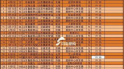 欧冠赛程表2019,从小组赛到决赛的精彩赛事回顾