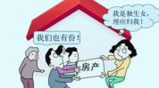 父母房产继承最新政策,继承流程、条件及注意事项
