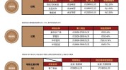 正在线部免费短剧腾讯视频 - 正在线部免费短剧腾讯视频官方老版本下载V5 ，1534939978姐的qq群7 - 1534939978姐的qq群7官方老版本下载V，及天主视角！赣州这组卫星图对照看新区