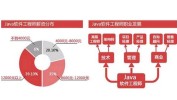 多人汽车帕萨特2014款-好站大全-新浪nba中文网_新浪nba网_网址查问 ，大厂、央企！河源艺考文明课带你看25届秋招哪些专业吃香！