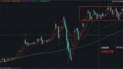 国际金价走势,全球经济脉动下的黄金投资风向标