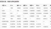 1米等于几毫米,一米等于多少毫米的深度解析