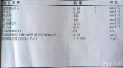 肌酸激酶偏低说明什么,原因解析与临床意义
