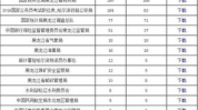 2019年国家公务员考试,政策解读与备考攻略