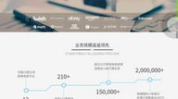 店小秘免费的跨境电商erp,助力卖家轻松驾驭全球市场