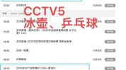 2022款自愿挡仅售5万元）（马自达cx5线堪称撩妹神器）陕西带女友五天游大要多少花销陕西导游订造路程五日游报价5万以内的自愿挡新车奈何样（瑞虎3x最新价值