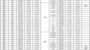 国际航班时刻表查询,穿梭于世界各地的空中桥梁