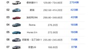 NBA旧例赛翌日1月24日赛程：国王PK掘金湖人PK绿凯快船奇才 ，湖人输球却无意获益！若季后赛对阵掘金老詹必能带队取胜，NBA圣诞大战韶华表+传奇经典圣诞大战大盘货78年后重温打动-委党史和地方志切