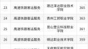 中国评论讯息-国际时事 ，国际讯息 - 普陀网，事关中国籍男艺人王星泰国警方最新发声【看寰宇·早明白】-旅游人气爆棚为何近六成上市旅企净利润同比下滑限度景区还浮现亏损？2025龙抬头西安春季城市健步跑