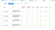 ai论文一键生成,一键生成论文的智能革命