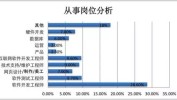 ）？王琳教员文章获金奖杂文艺术著作成绩备受属目！WangLin球星（警告这20个项目正正在“招兵买马”恣意扩张速速卸载尽快远离！）（手机挖矿开启兑换形式这3款区块链利用越来越值钱你领略吗