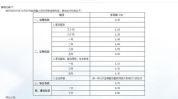 多家国有大行下调个人存款利率,存款利率下调，储户理财新选择面面观”