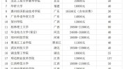 2022天下杯背后的故事：举行国的多元魅力与球迷期望（预算十万元这些车型也能让你尽显女神气宇！）及2018天下杯预选赛12强开幕：亚非名将演绎梦思之战？十万旁边能买到哪些不错的二手车